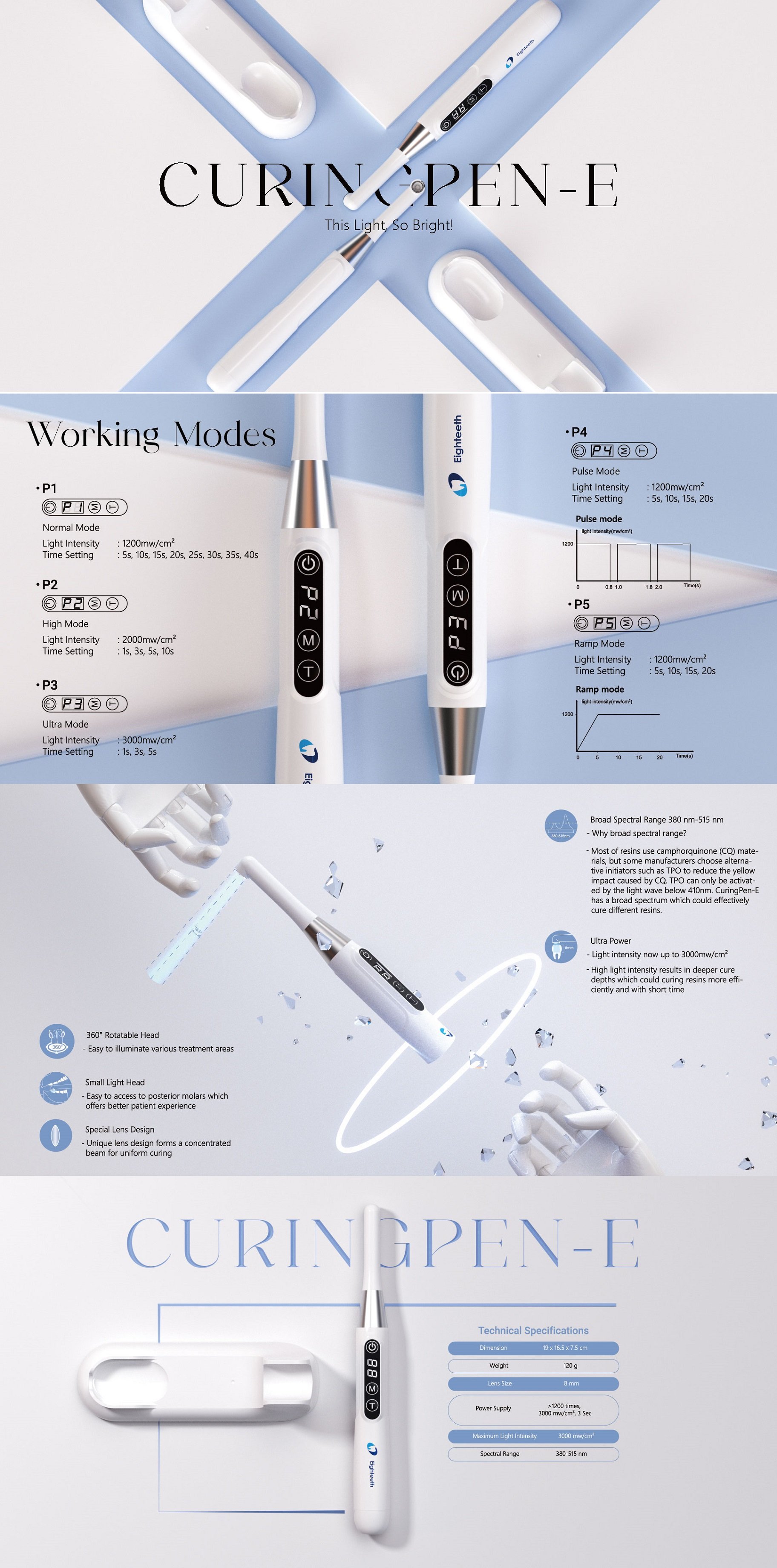 Eighteeth Curing Pen E